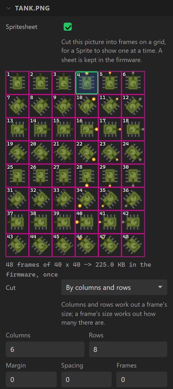 The Assets tab with tank.png selected: Spritesheet ticked, the sheet with a magenta grid over it and every cell numbered 1 to 48, cell 4 picked, the line 48 frames of 40 x 40, 225.0 KB in the firmware, once, then Cut by columns and rows, Columns 6, Rows 8, Margin 0, Spacing 0, Frames 0.