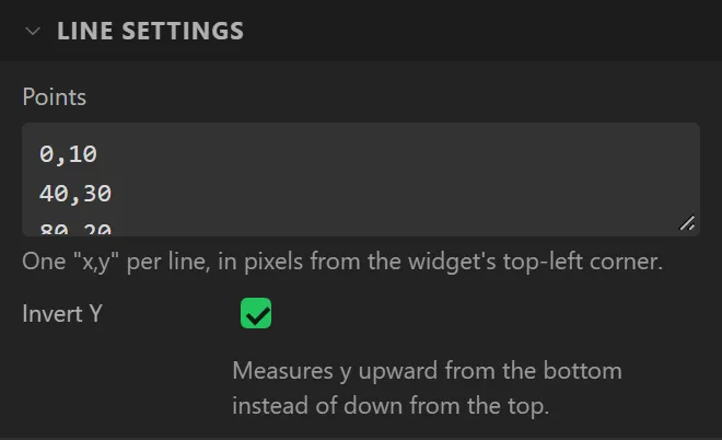 The Line settings section: Points 0,10 then 40,30 then 80,20 and more, and Invert Y ticked.