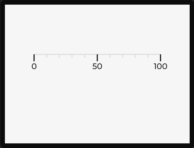 A dropped Scale: a horizontal line with eleven ticks and the numbers 0, 50 and 100 under it.