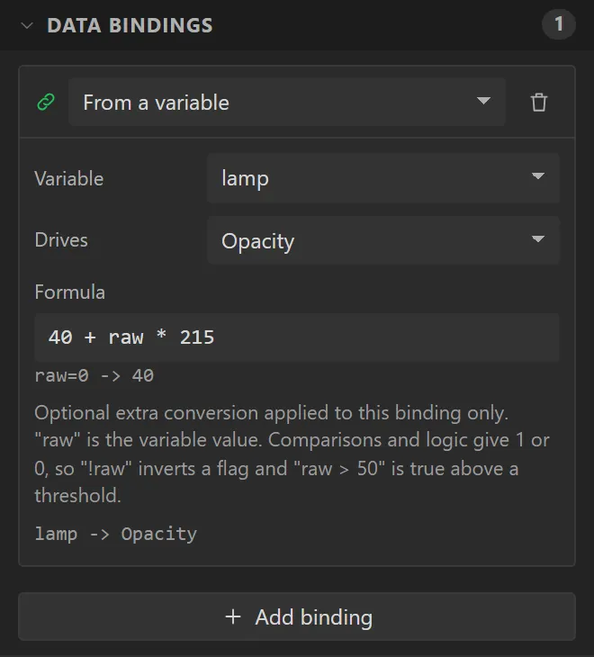 The lamp's Data bindings: Variable lamp, Drives Opacity, Formula 40 + raw * 215.
