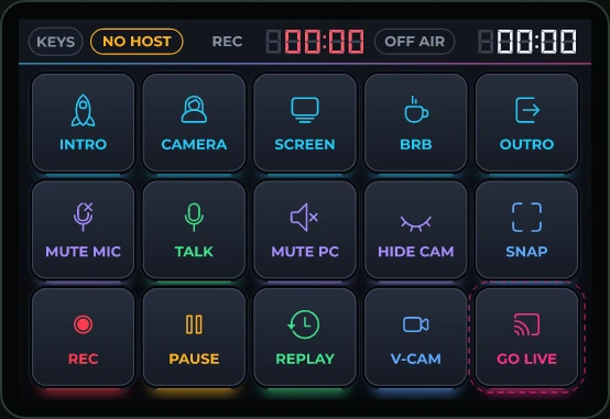 OBS Stream Deck, a gallery design for the LCDWIKI 3.5" ESP32-S3 (ES3C35P)