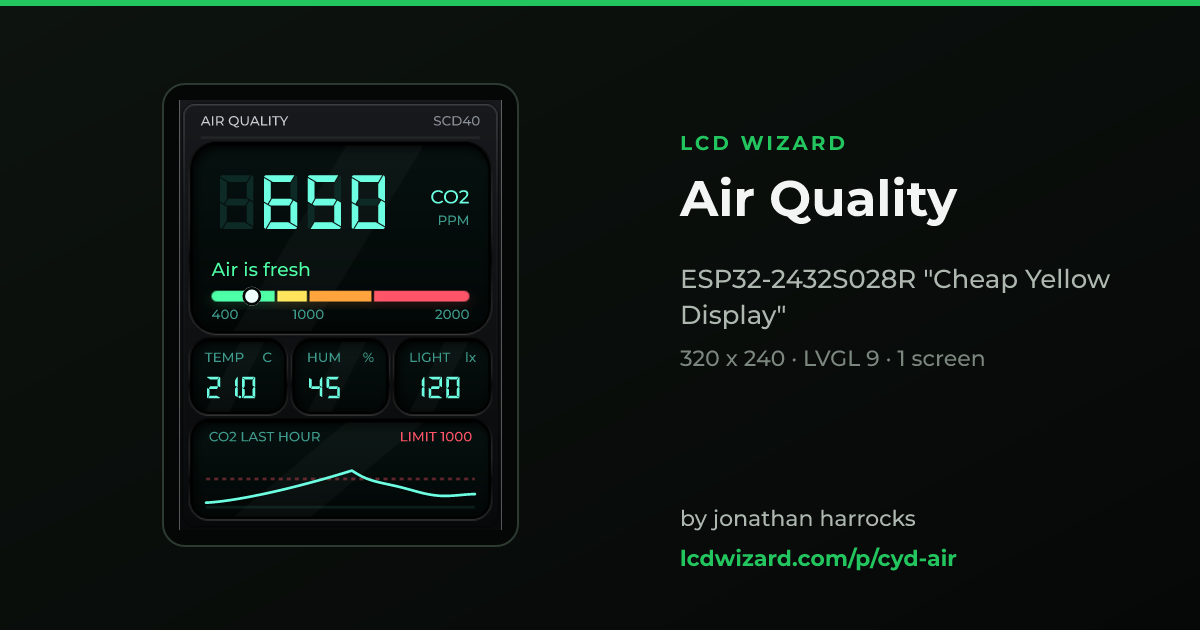 Scd40 Pcb Air Quality - LCD Wizard